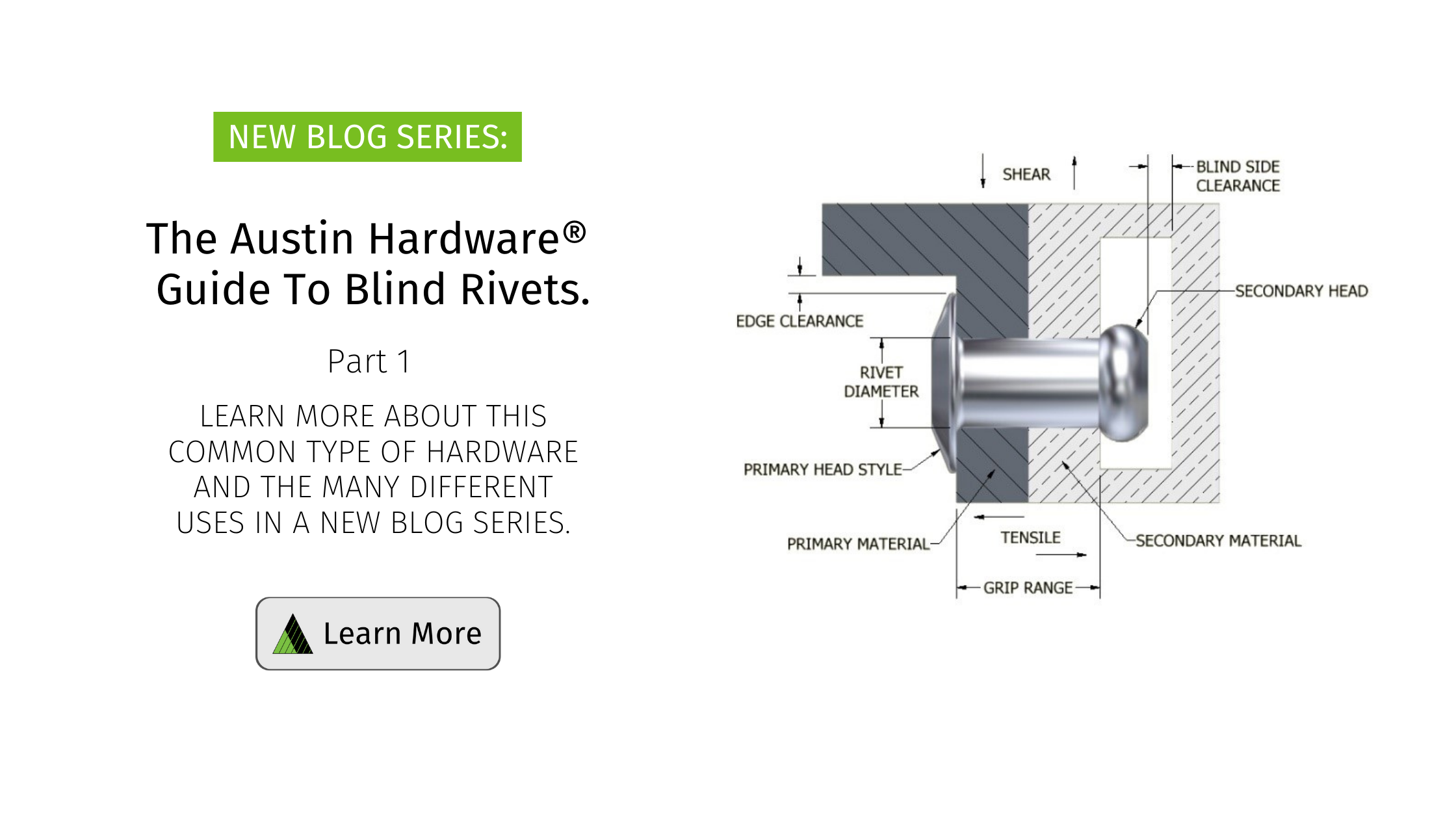 Blind Rivets Blog Banner