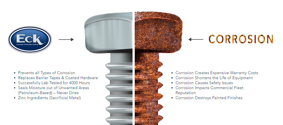 Eck-Corrosion-Bolt-Diagram