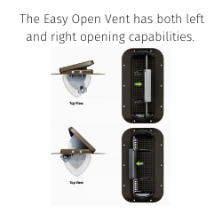 EOV Diagram - Blog