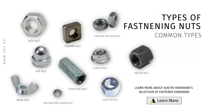 Fastening Nuts Image 4