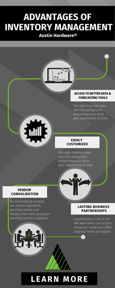 VMI - Infograph (1)