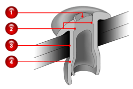 Structural Fasteners - 4